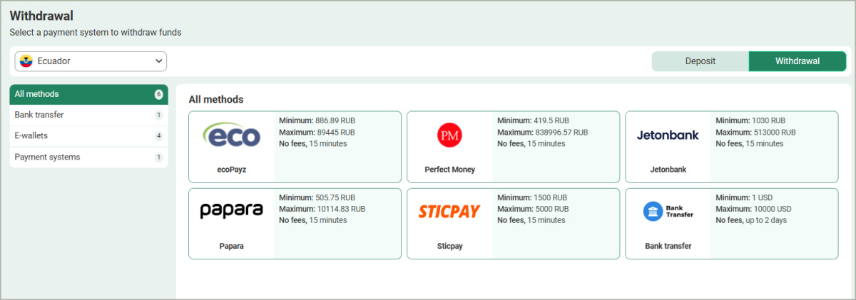 Betwinner withdrawal methods Betwinner withdrawal methods