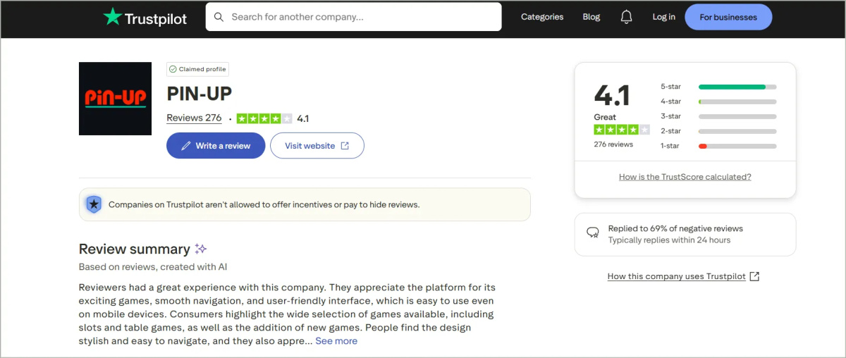 Pin Up ratings across Trustpilot Screenshots of Pin Up ratings on review platforms