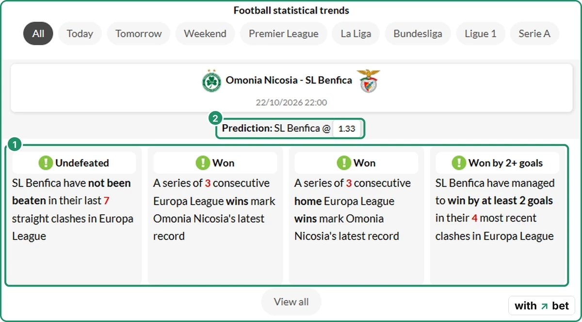 Forebet football trends page with match runs and a prediction with odds for each match