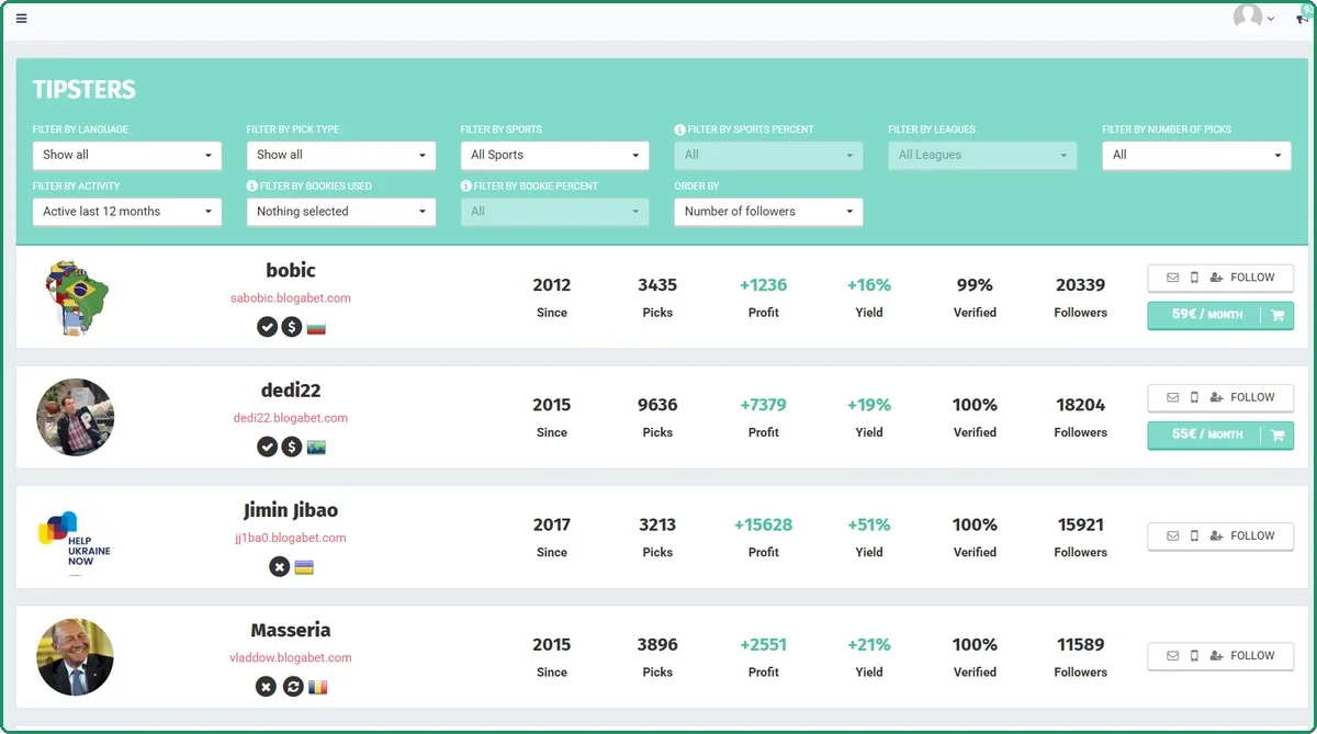 Blogabet tipsters page with filters by bookmaker used and bookmaker share, and a Verified percentage column
