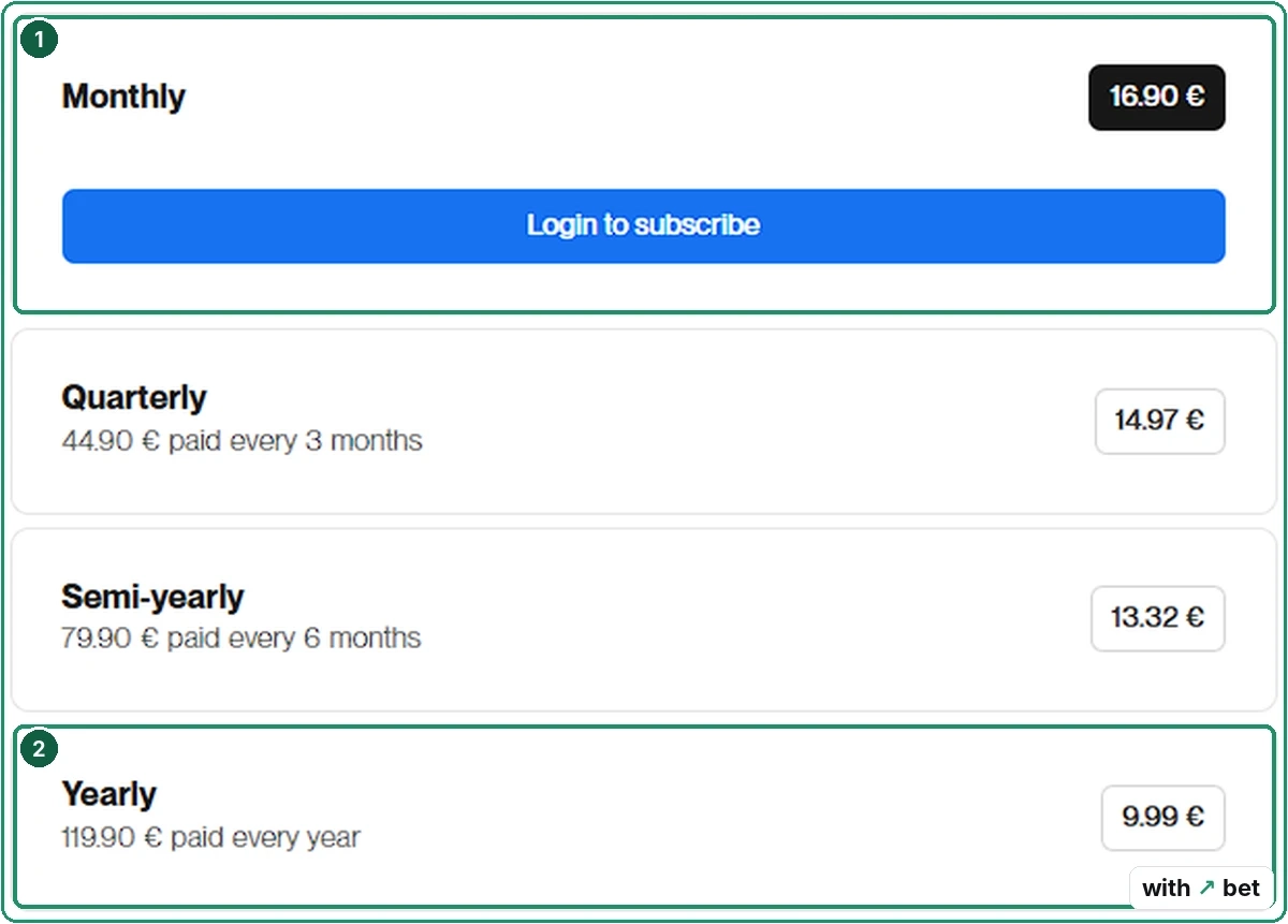 MakeYourStats PRO plans with monthly, three-month, six-month and yearly prices in euro