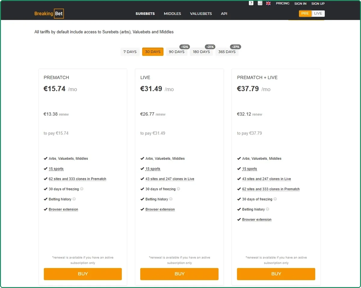BreakingBet pricing page with PreMatch, Live and PreMatch plus Live monthly plans