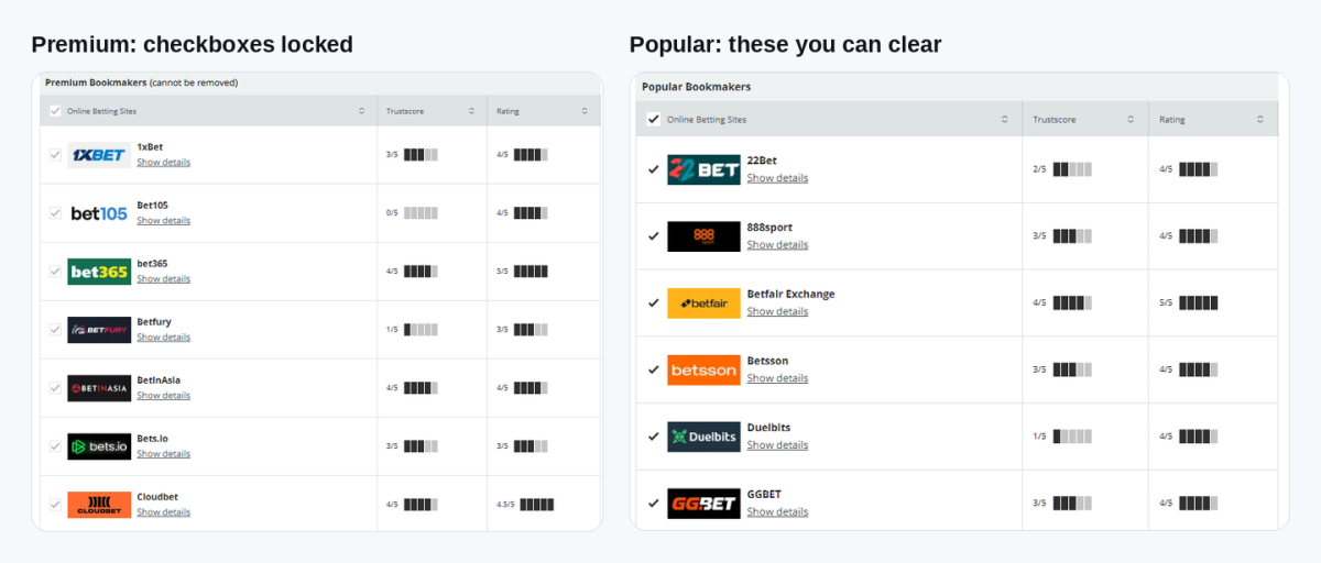 The OddsPortal premium bookmakers block with locked checkboxes beside the popular list with clearable ones