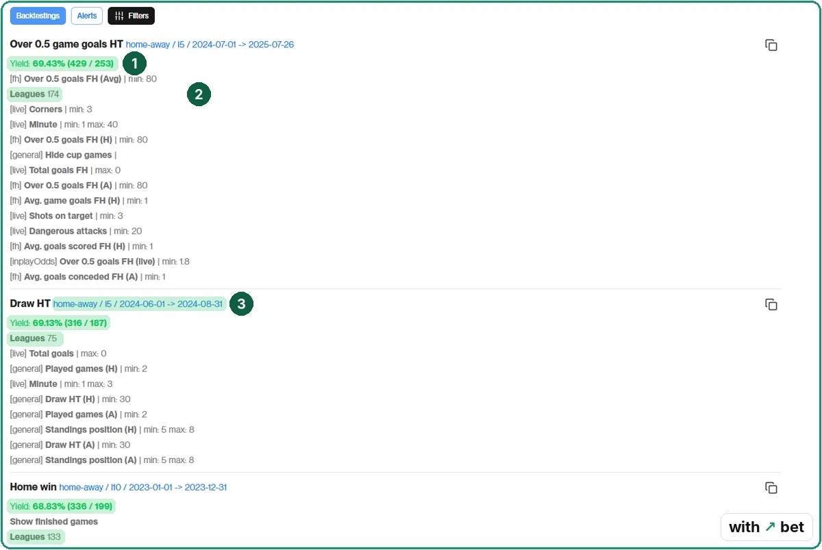 MakeYourStats community filters page with three strategies showing yields near 69 percent