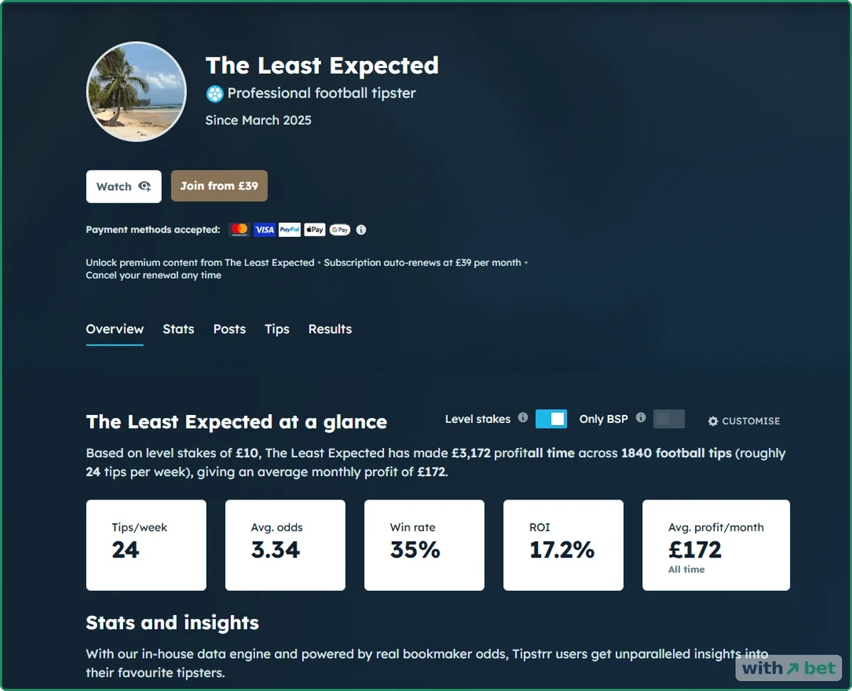 Tipstrr tipster profile header with the join price, accepted payment methods and the auto-renewal note