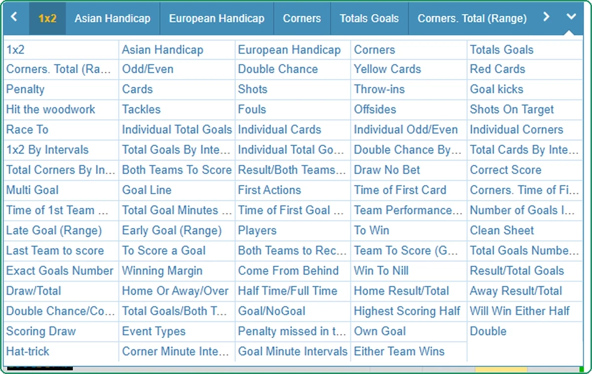 The expanded market list on a BMBets football match page, sixty-nine market names in five columns from 1x2 to hat-trick.