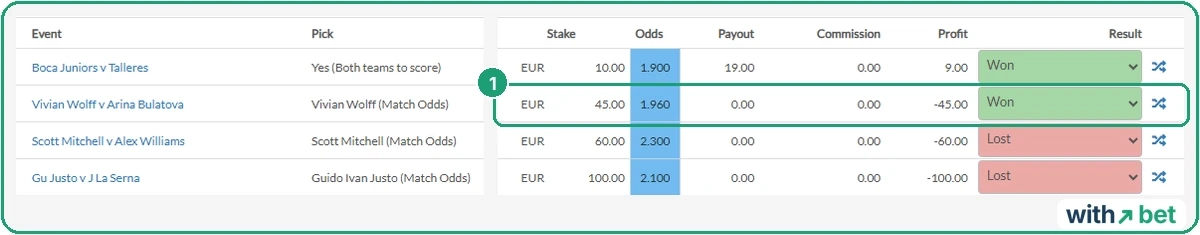 Smart Bet Tracker settled bets list with a Won tennis bet showing 0.00 payout and minus 45 profit