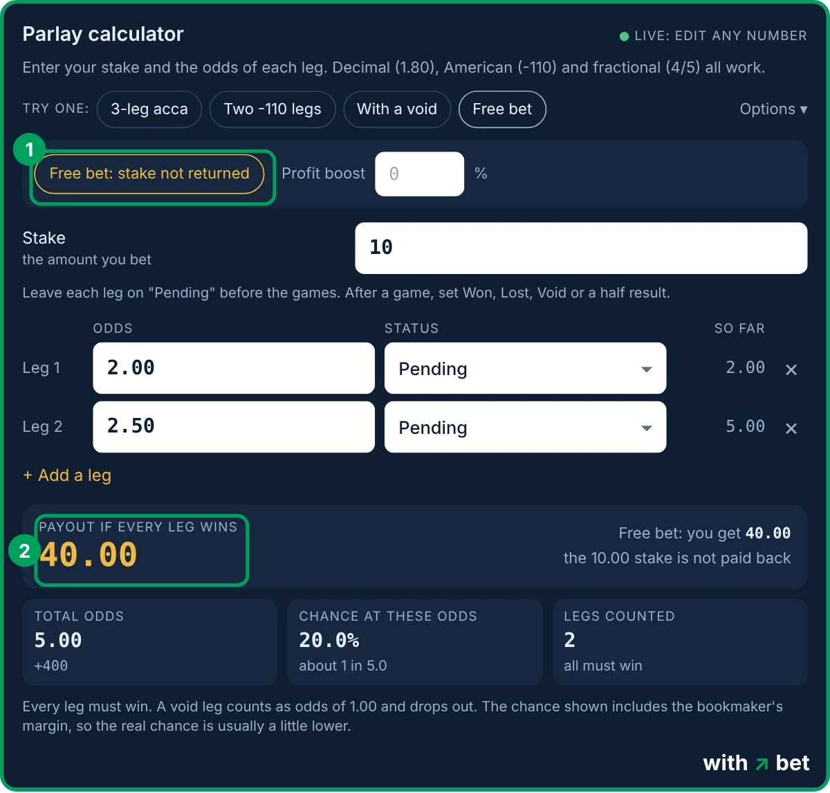 Parlay calculator in free bet mode with a stake of 10 on legs at 2.00 and 2.50, paying 40.00