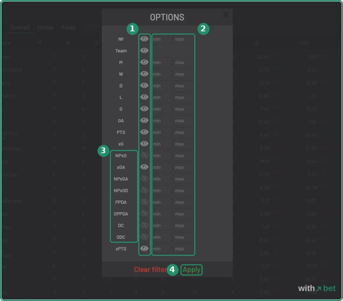 Understat Options window on the league table with eye icons and min-max filters for every column, NPxG and PPDA switched off